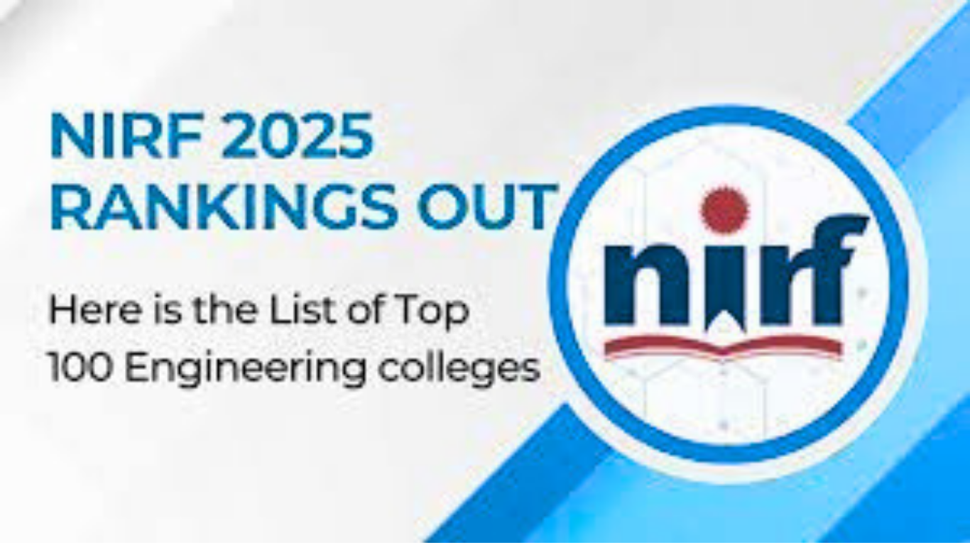 NIRF Ranking 2025 Engineering Colleges – Complete List, Parameters & Insights